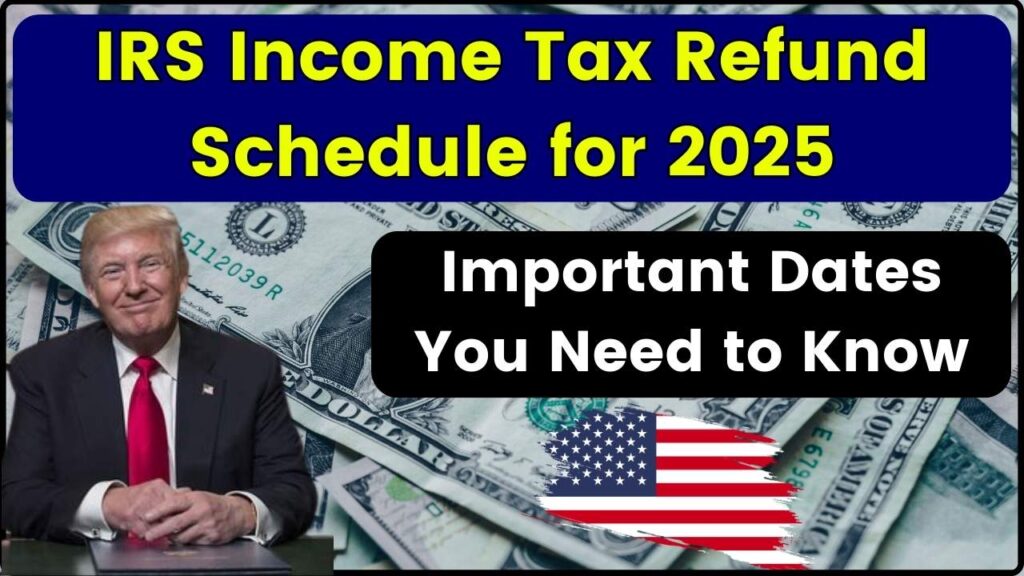 IRS Tax Refund Schedule for 2025 Important Dates You Need to