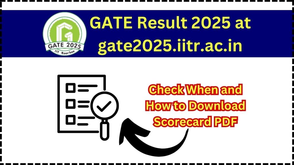 GATE Result 2025 at gate2025.iitr.ac.in